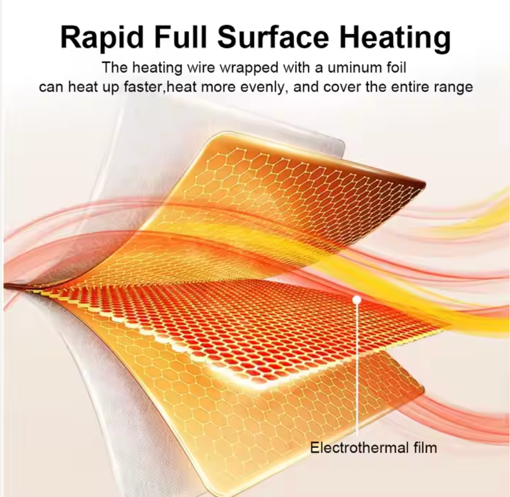 Electric Warming Tray with Adjustable Temperature Foldable Food Warmer Fast Heating Food Warmer Hot Plate Placemat Silicone