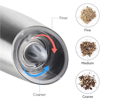 Electric Salt and Pepper Grinder Set